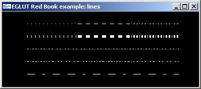 Eiffel source code